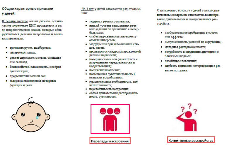 Раннее выявление расстройств у детей - Социальное обслуживание ...