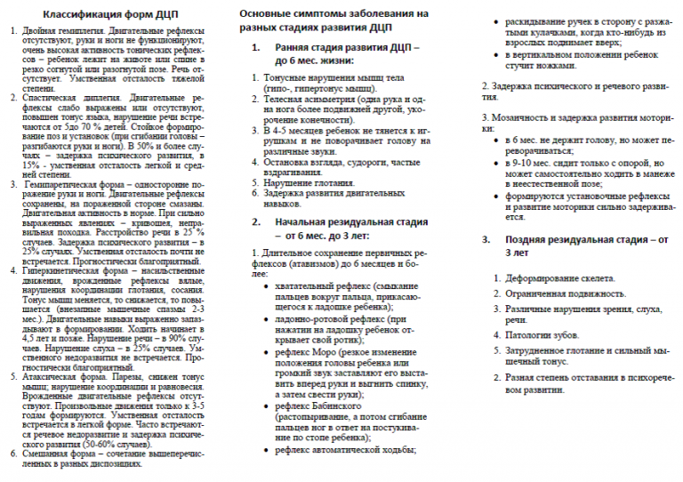 Раннее выявление расстройств у детей - Социальное обслуживание ...