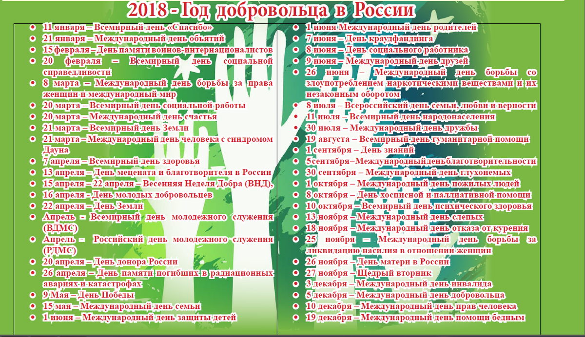 Календарь добрых дат для НКО и волонтеров - Социальное обслуживание  населения: новации, эксперименты, творчество. СОННЭТ.