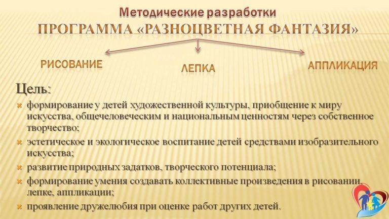 После уроков нина ивановна расскажет о требованиях к защите проекта