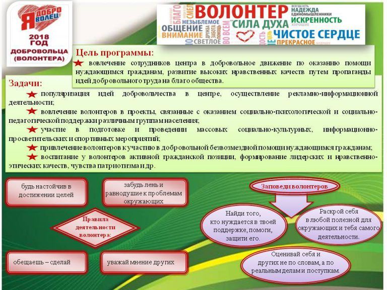 Итоги конкурса проектов