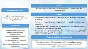 Желаемый результат деятельности достигаемый при реализации проекта в заданных условиях