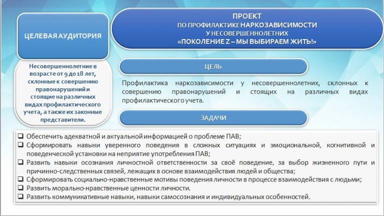 Анализ основных характеристик программы профилактики наркозависимости сталкер