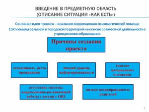 Верно ли утверждение что изменение в проекте может инициировать любой участник проекта