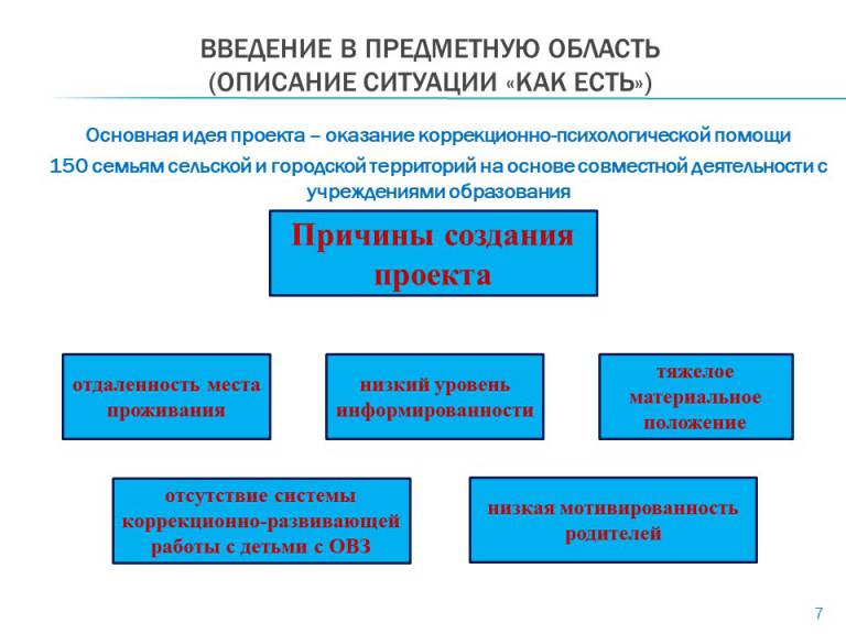 Нормативной базой для создания общеобразовательными учреждениями рф рабочих учебных планов является