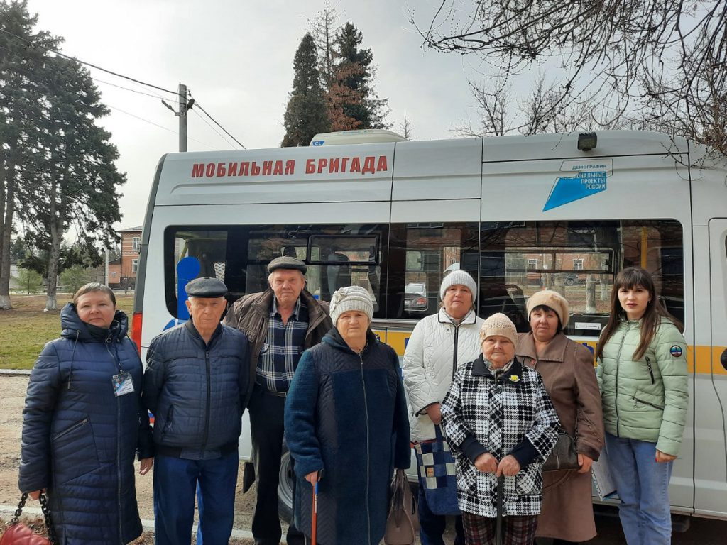 Деятельность мультидисциплинарной (мобильной) бригады - Социальное  обслуживание населения: новации, эксперименты, творчество. СОННЭТ.